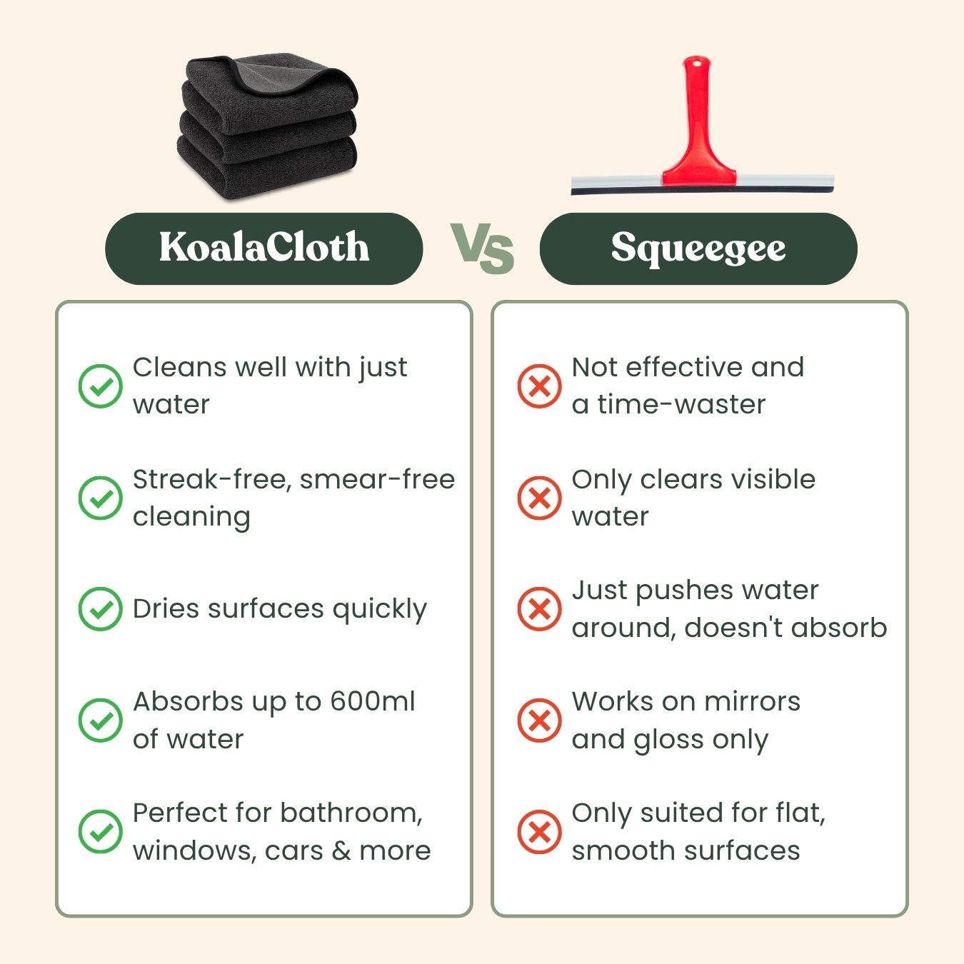KoalaCloth XXL (60x40cm) – Streak-Free Cleaning With Just Water