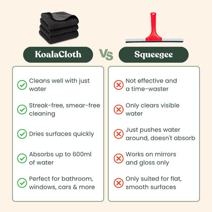 KoalaCloth XXL (60x40cm) – Streak-Free Cleaning With Just Water