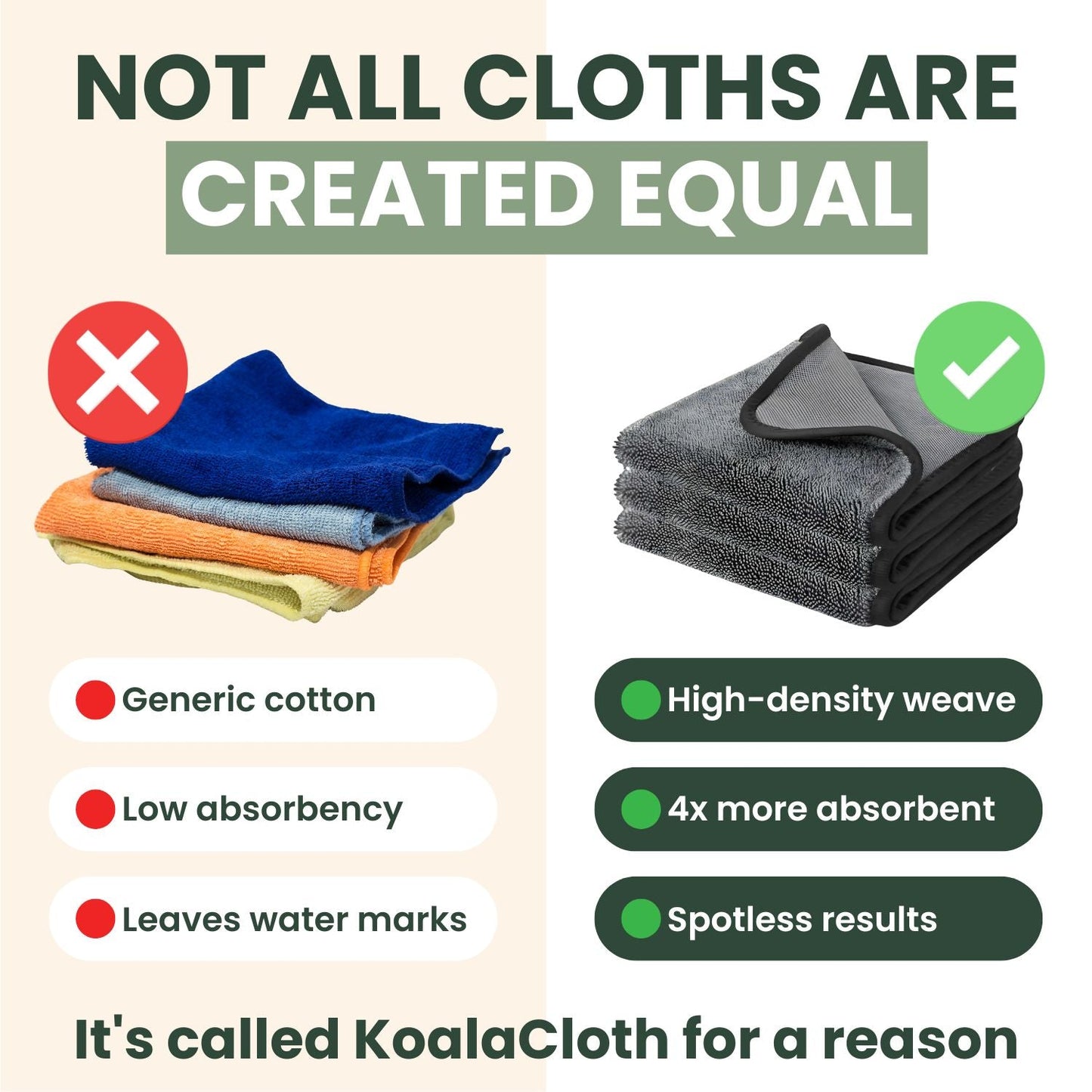 KoalaCloth XXL (60x40cm) – Streak-Free Cleaning With Just Water